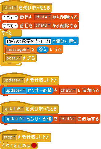 chat_de_ohanashi_3.gif